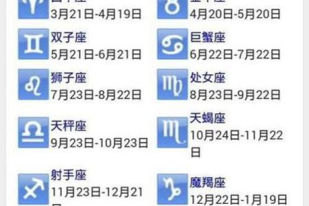 十一月六号是什么星座