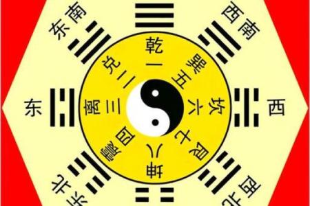 墓地与生辰八字
