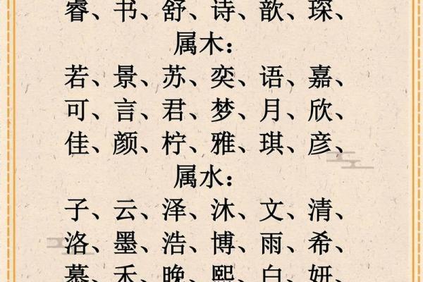 带火八字取名攻略:如何为宝宝择名? 带火八字取名攻略:如何为宝宝择名?