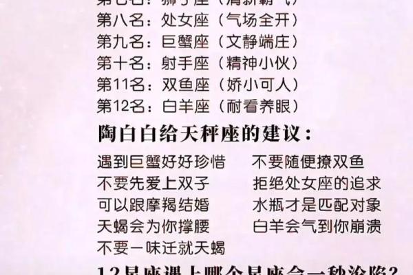 十二星座长大后出名 12星座长大后谁最出名