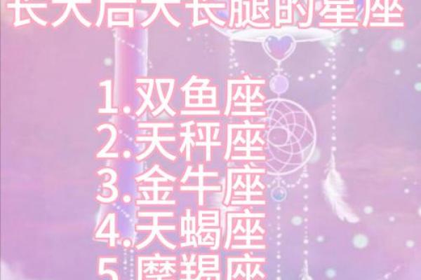 十二星座长大后出名 12星座长大后谁最出名