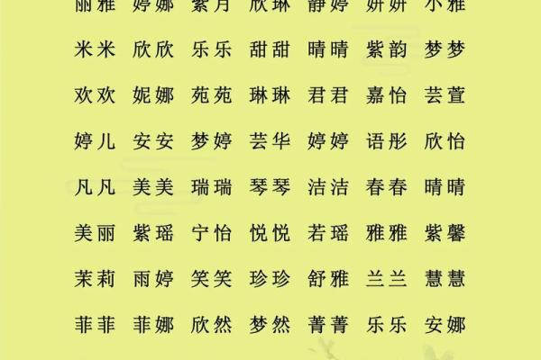 伍姓女孩名字大全-伍姓女孩起名字大全-伍姓名字大全姓名