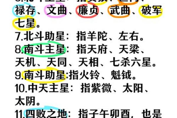 紫微斗数之诸星值限年运气推断:羊陀星之年 紫微斗数之诸星值限年运气推断:羊陀星之年