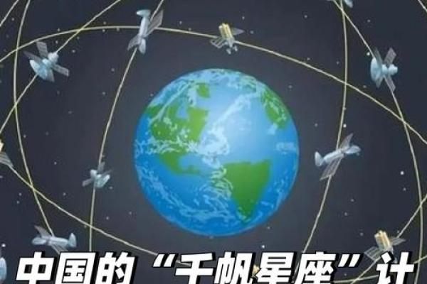 鸿雁星座系统有哪些