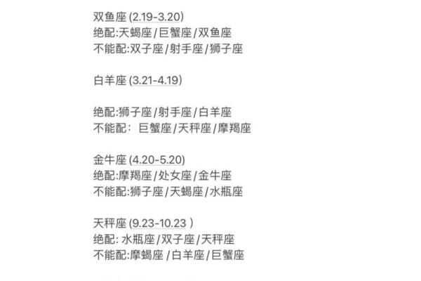 星座配对测试 星座配对查询表 星座配对测试 星座配对查询表