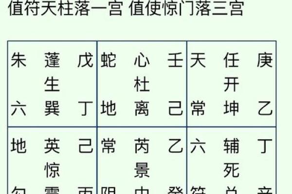 通过八字如何推算工作中犯小人