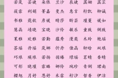 带火八字取名攻略：如何为宝宝择名？