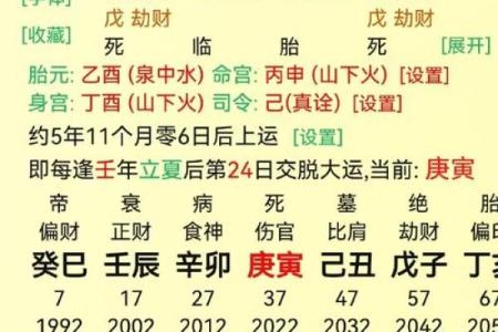 嫁给有社会地位的男人的八字 伤官配印能遇贵人
