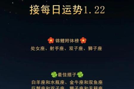4月2日是什么星座