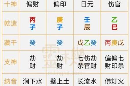 八字算财运准吗-八字算财运免费算