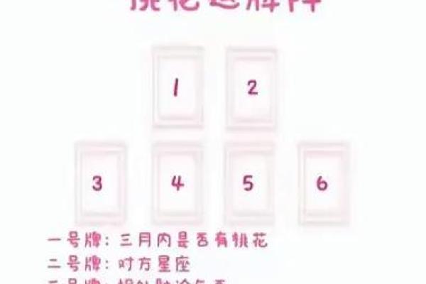 塔罗测试:你有旺夫运吗? 塔罗测试:你有旺夫运吗?