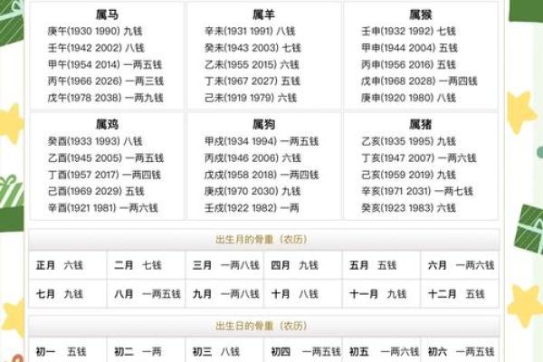 过亿身价八字算命,看看你的命运如何? 过亿身价八字算命,看看你的命运如何?