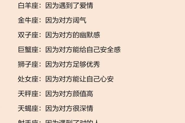 12星座男爱情第六感有多强？