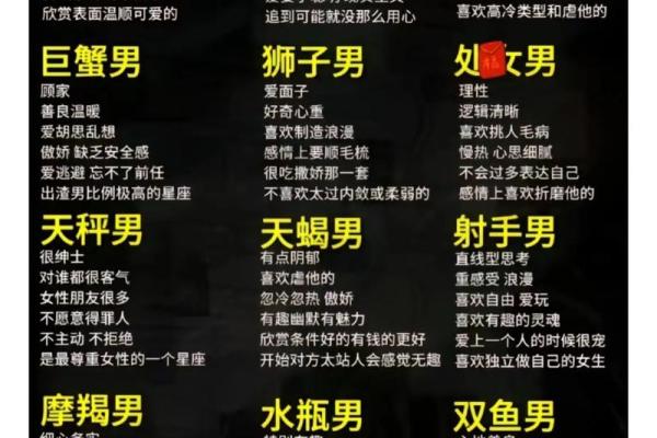 能给你“后来”的那些星座男 能给你“后来”的那些星座男