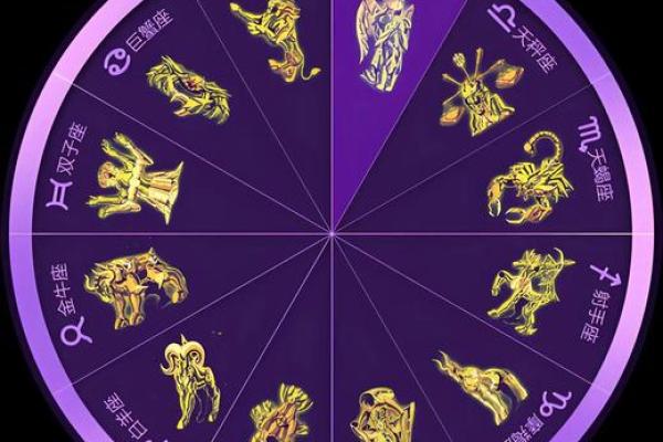 十二星座富贵命排名狮子座、天秤座、金牛座等谁命最好? 十二星座富贵命排名狮子座、天秤座、金牛座等谁命最好?