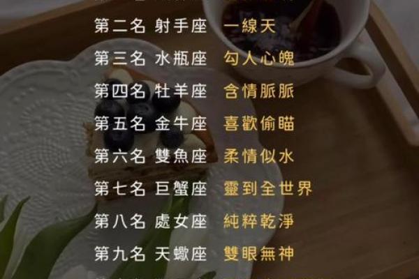 12星座女眼睛谁最美