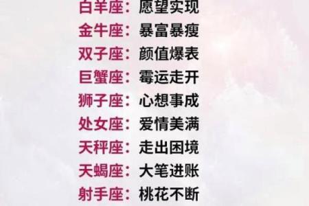 最不害怕吃苦，反而最少吃苦的星座