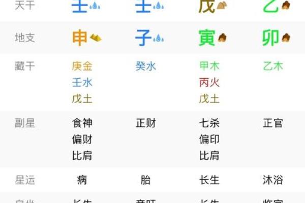 八字从格查询