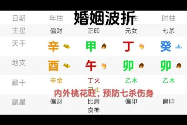 看八字断桃花运 看八字断桃花运