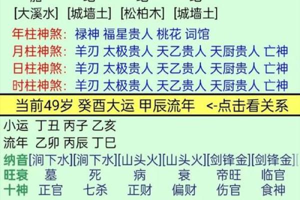 免费八字详批流年大运 想免费获取八字详批与流年大运预测