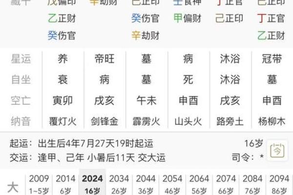 如何通过精准的八字取名来测算适合自己的名字