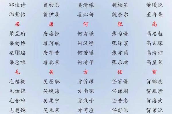 路姓男孩名字大全-路姓男孩起名字大全-路姓名字大全姓名