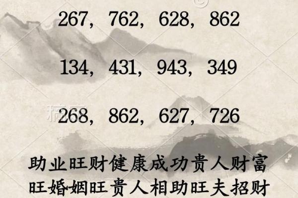 算命手机号码吉凶