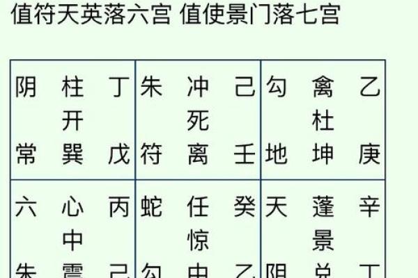 八字看你是不是天煞孤星命 天煞孤星命怎么查