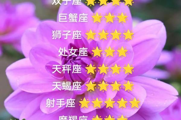 喜欢做情人的星座女