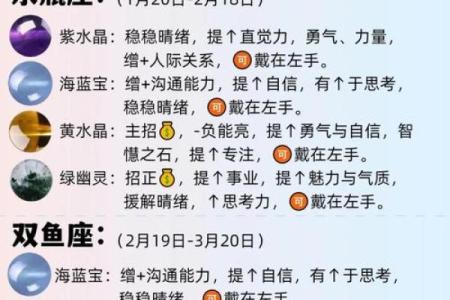 3月18号是什么星座