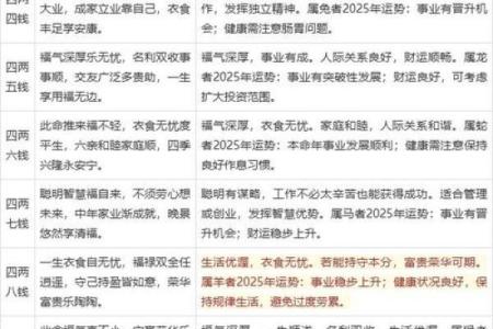 为什么民间的算命先生，近几年越来越少了？总算知道了