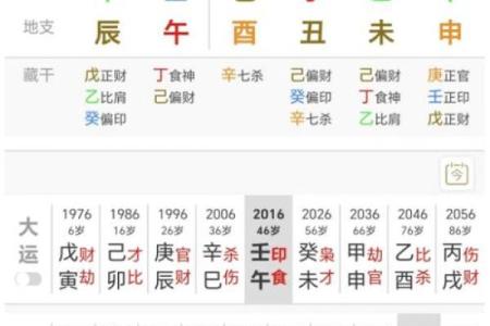 八字地支是七杀吗女命婚姻