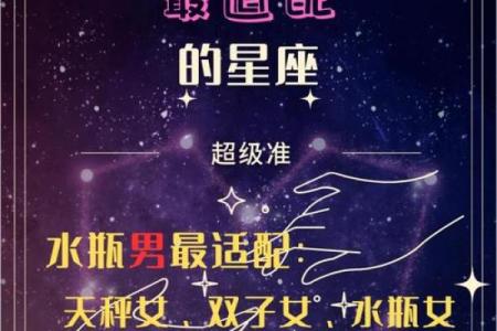 哪个星座女是冰山美人星座男