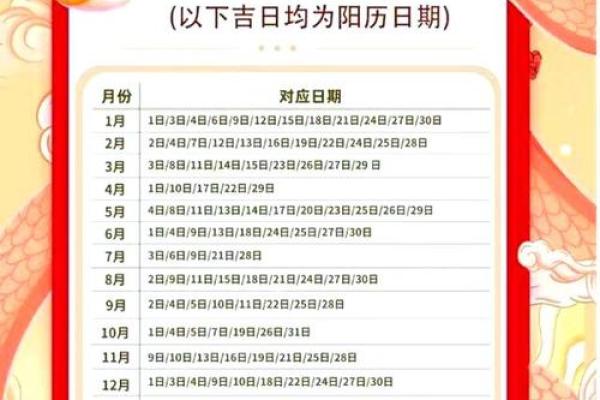 小孟老师星座运势2024