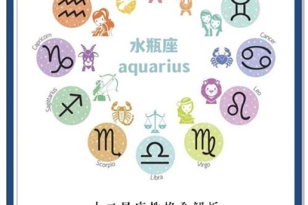 注定跟水瓶纠缠一辈子的星座 越虐越爱 纠缠不休