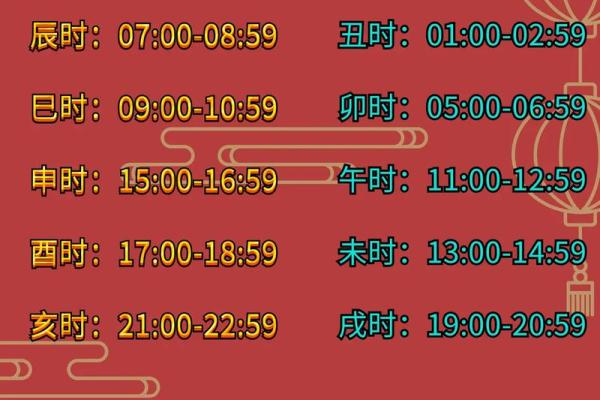 2024年12月4日农历八月二十九出生的孩子八字是什么
