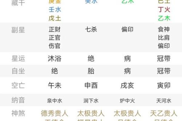 2024年12月4日农历八月二十九出生的孩子八字是什么