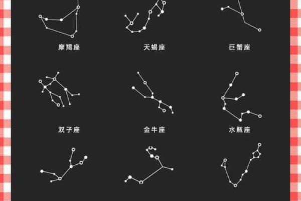 小铁：12星座4月份运势分析