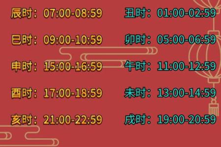 2024年12月4日农历八月二十九出生的孩子八字是什么