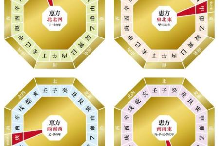 易经八卦与四柱八字哪个准