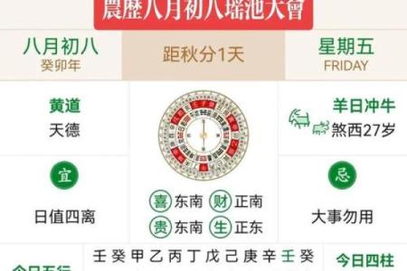 闰八月出生是什么星座？