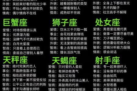 天平座和什么星座绝配