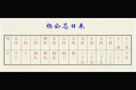 1984年5月6日出生生日算命