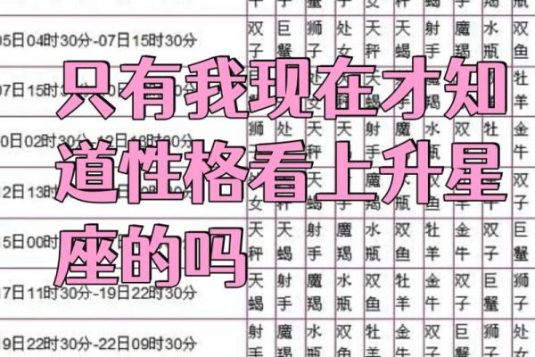 上升摩羯的长相特征 上升星座落入摩羯座