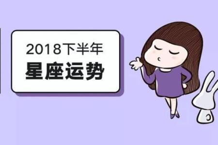 星座频道360运势导航