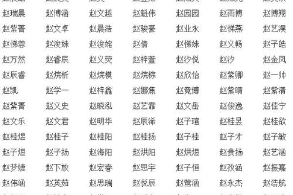 男孩八字名字大全-中文起名推荐在线生成工具