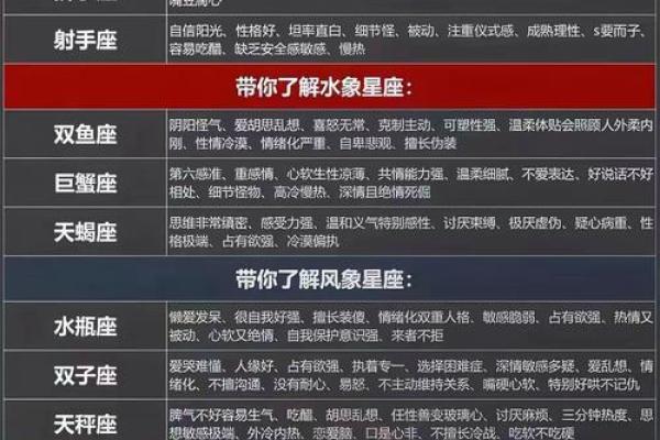 哪个星座喜欢冲动购物心理