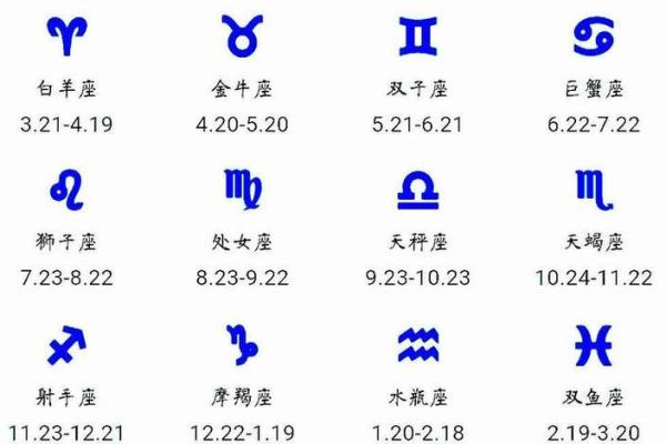 六月是什么星座 六月是什么星座的