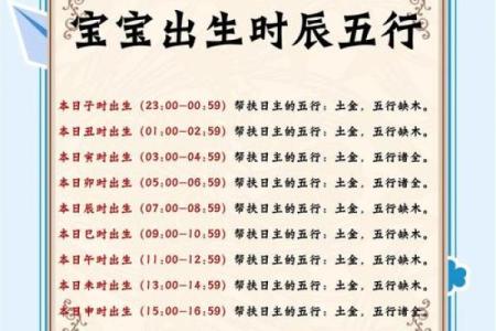 2019年6月27号卯时出生的男孩要怎么起名字姓名