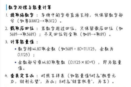 小车牌号码吉凶测试打分测试打分